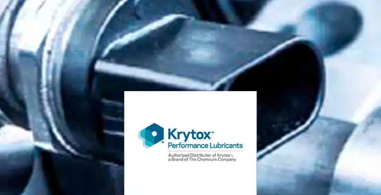 The Automotive Lubricant Landscape