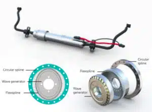 Stabilizer with strain-wave gearing active roll stabilizer