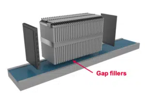 Battery Module Assembly Materials