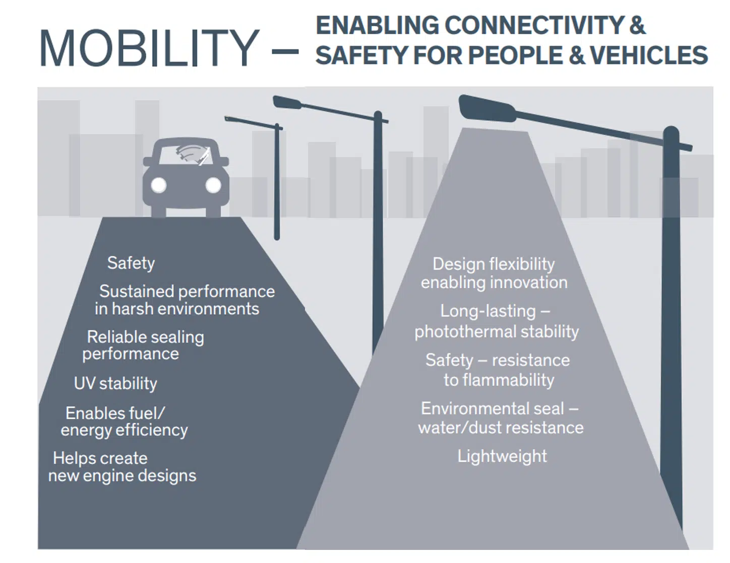 Mobilité - DGE