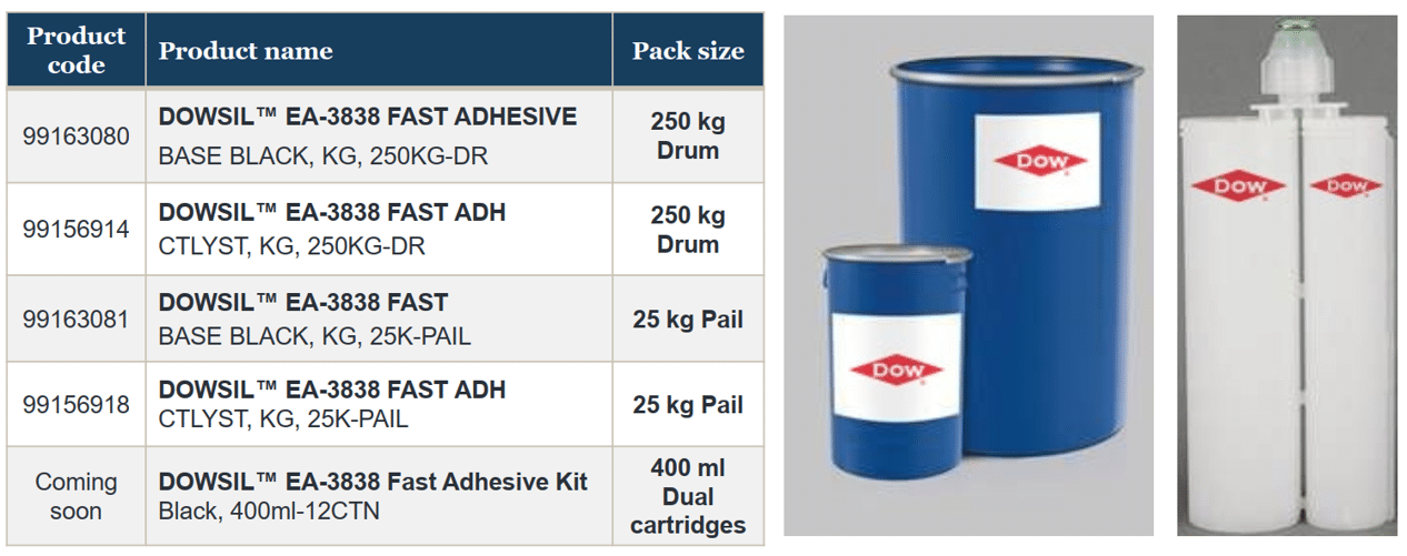 DOWSIL™ EA-3838 Fast Adhesive_packaging