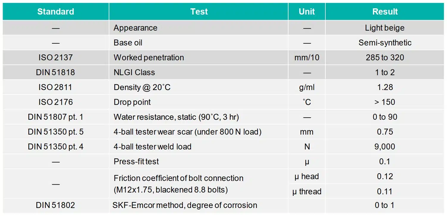 MOLYKOTE® P-1042 Adhesive Grease Paste_techinical data